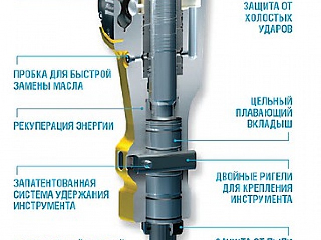 Гидромолот Atlas Copco SB 52 на мини экскаватор